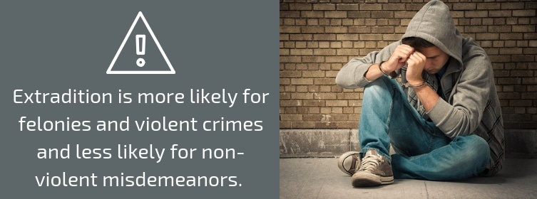 Violent Offenders In CA